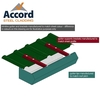 Trimline Gutter Installation Diagram