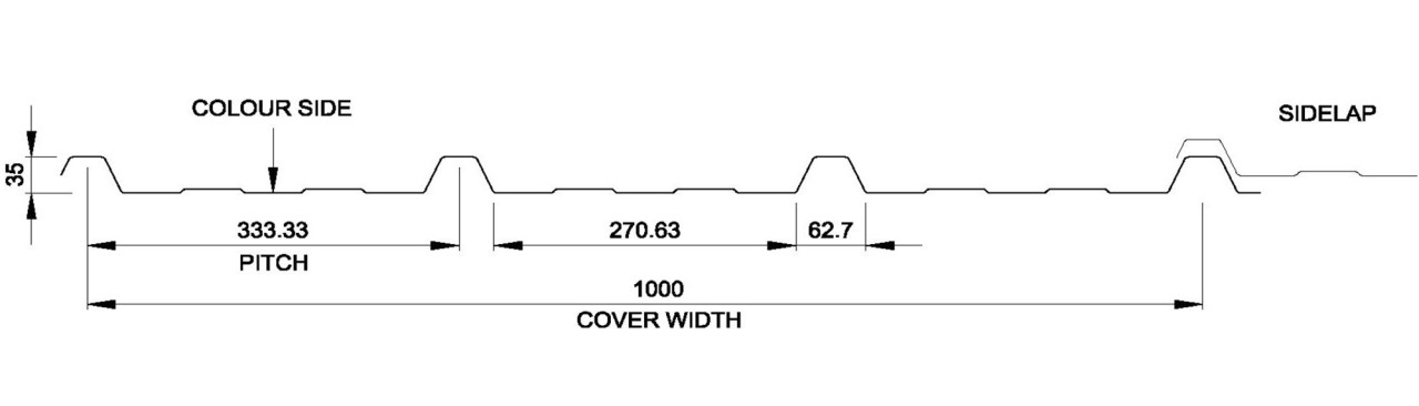 View Accord 333 (35/1000) Box Profile