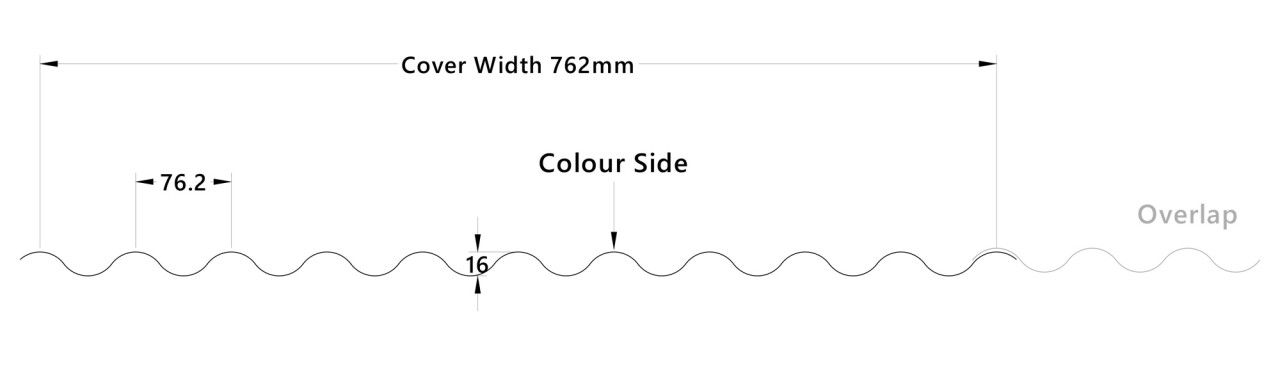 View CI16 Corrugated
