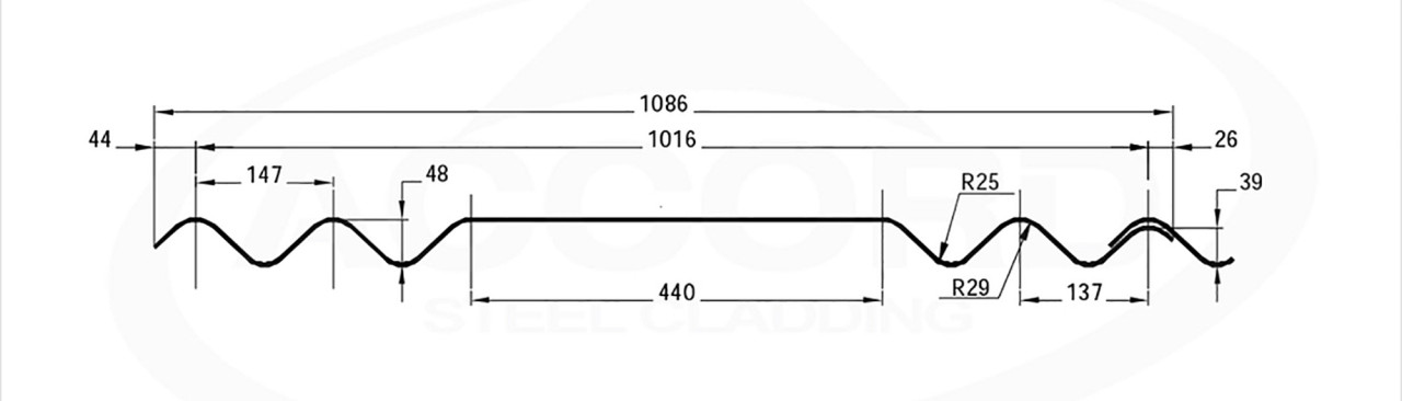 View Everite Panel